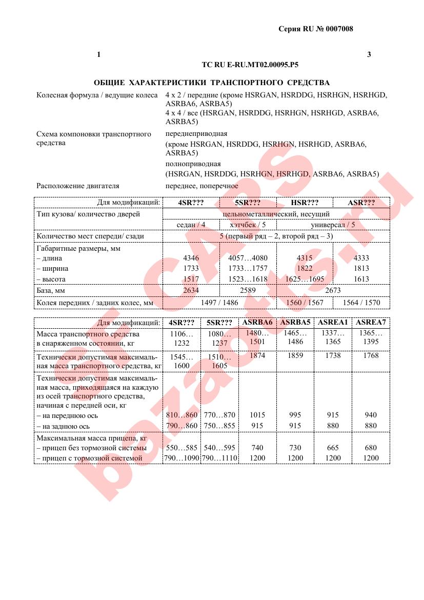 Превью ОТТС