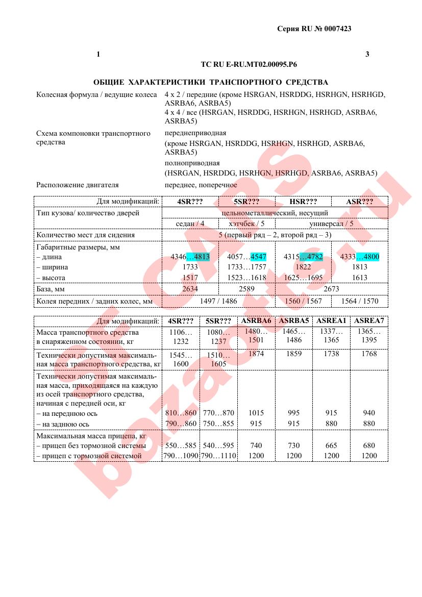 Превью ОТТС