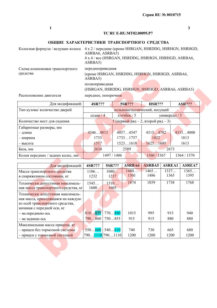 Превью ОТТС