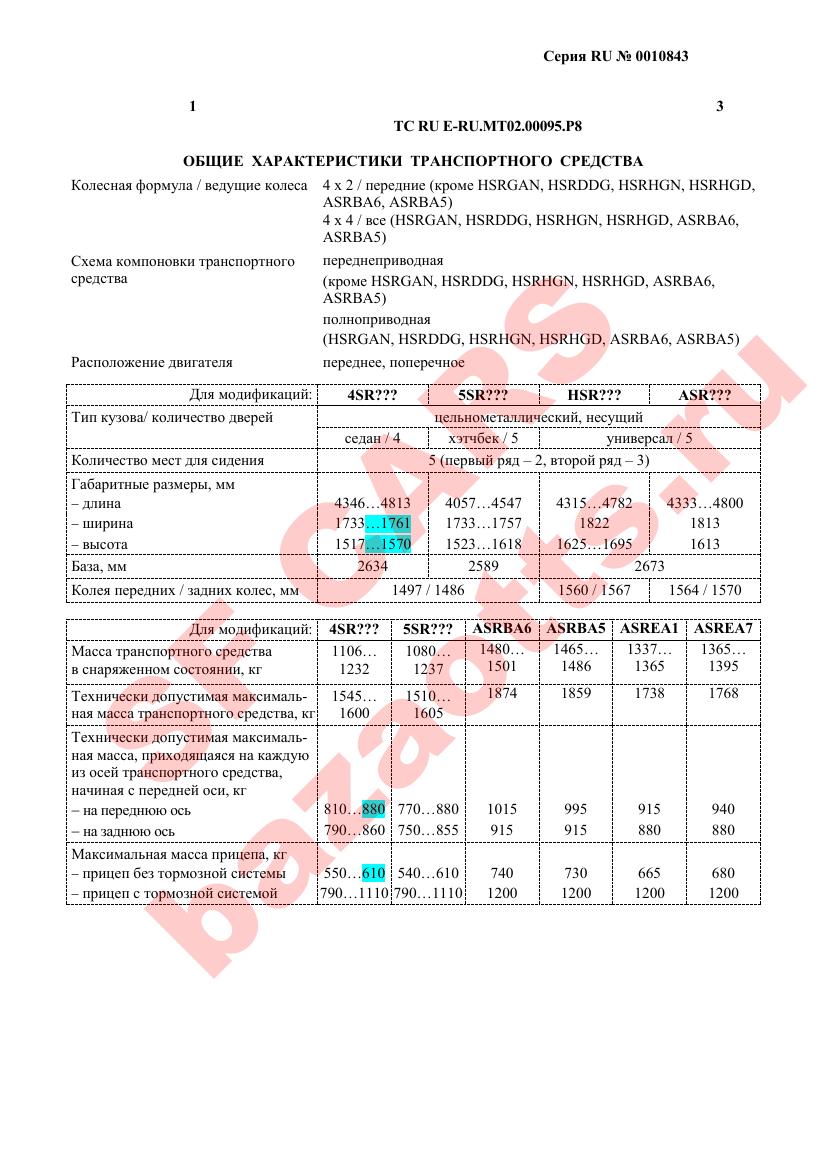 Превью ОТТС