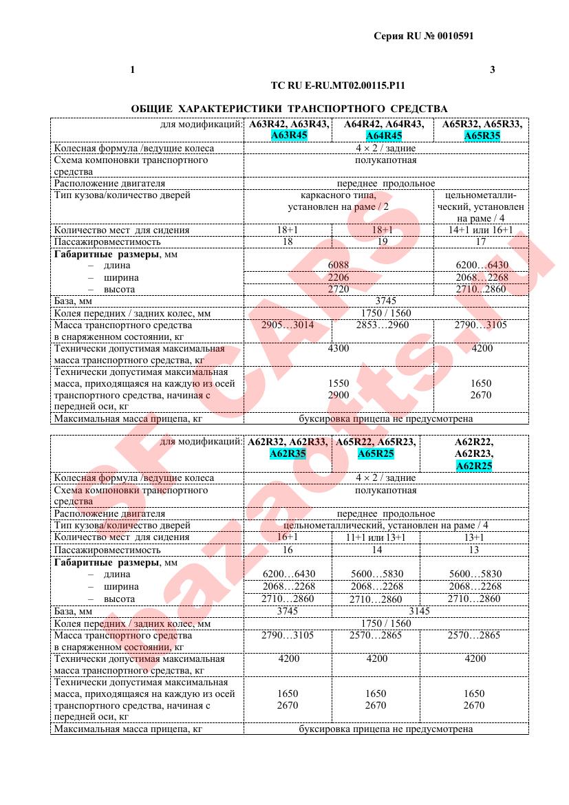 Превью ОТТС