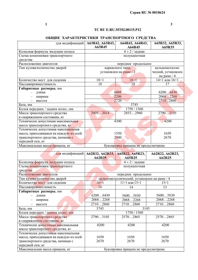 Превью ОТТС