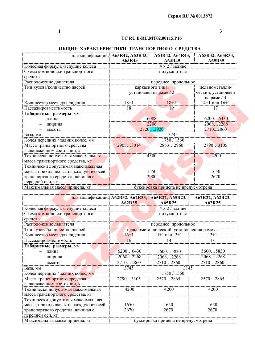 Превью ОТТС