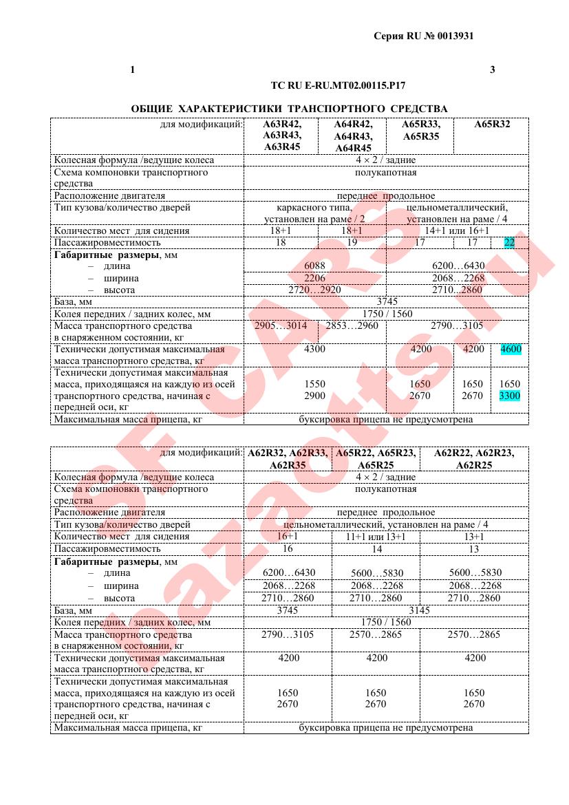 Превью ОТТС