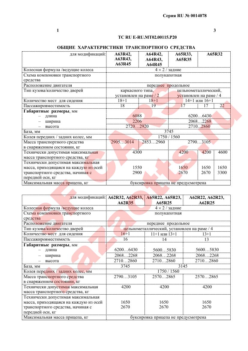 Превью ОТТС