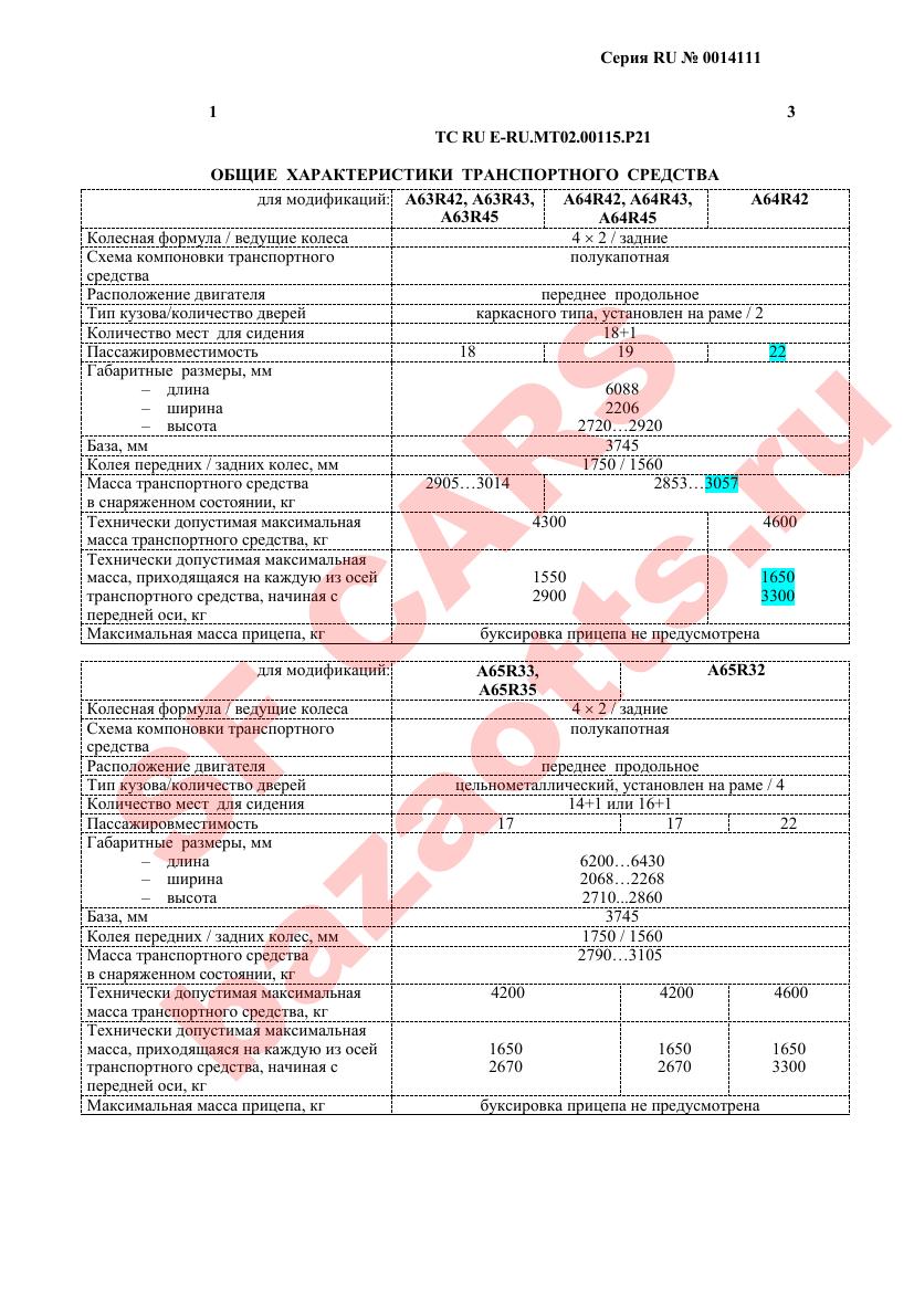 Превью ОТТС