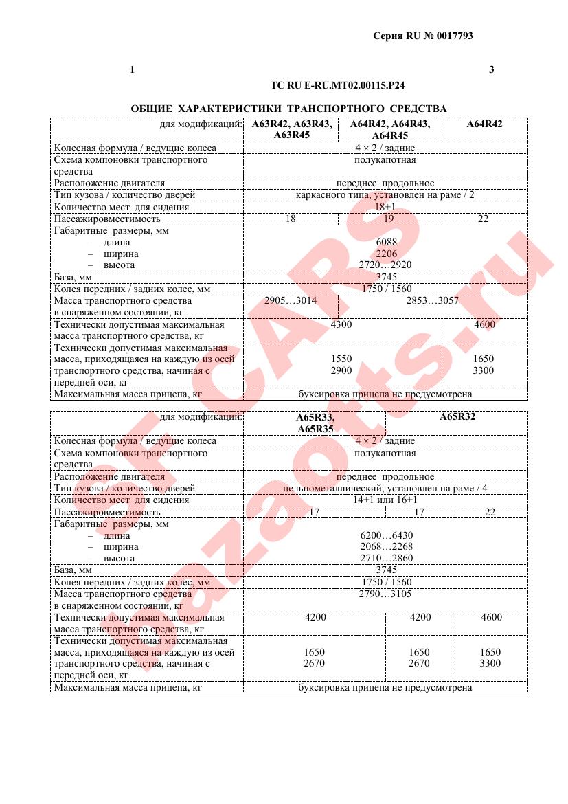 Превью ОТТС