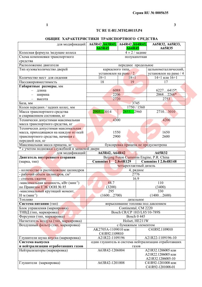 Превью ОТТС