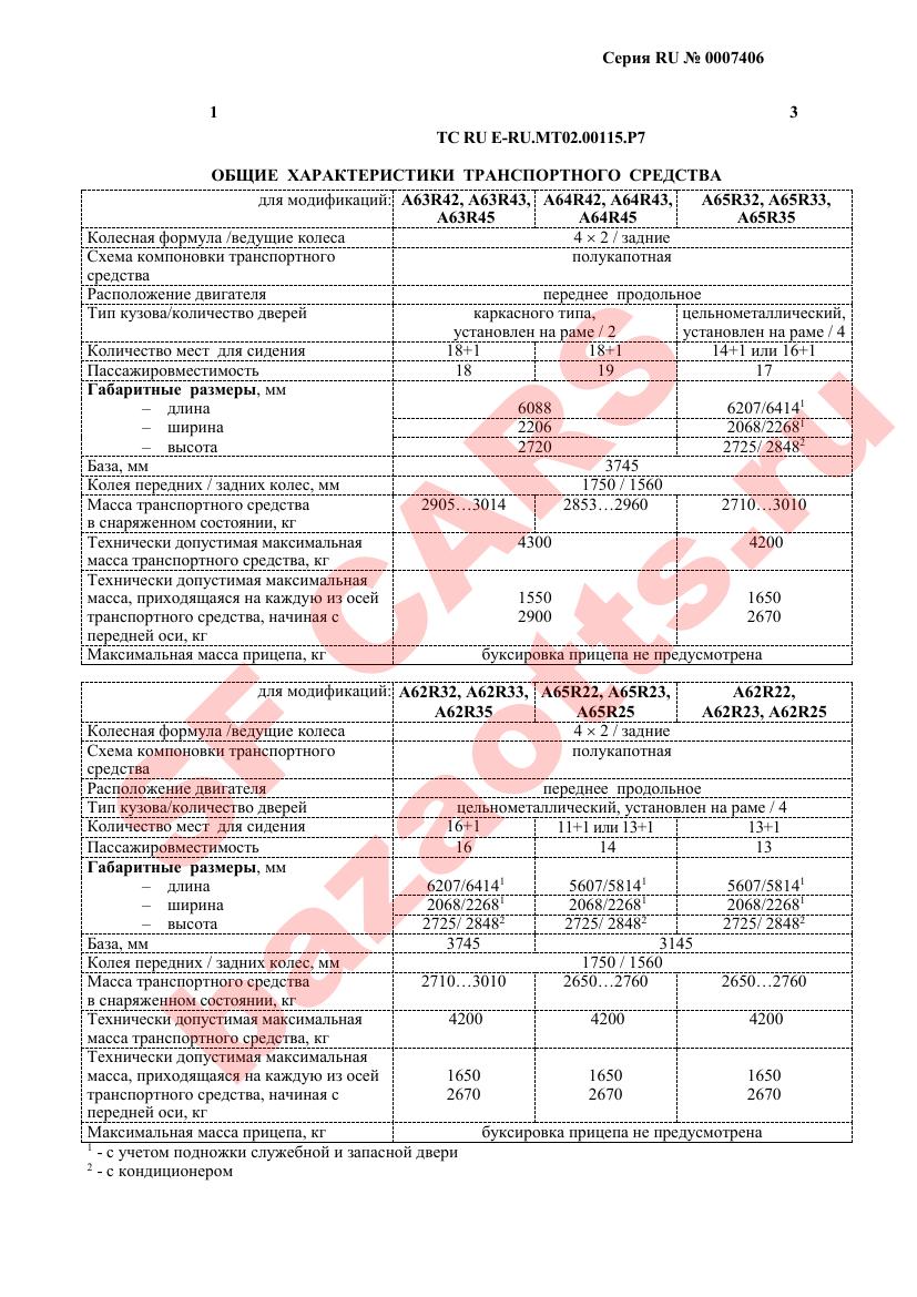 Превью ОТТС