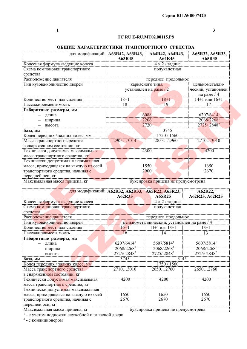 Превью ОТТС