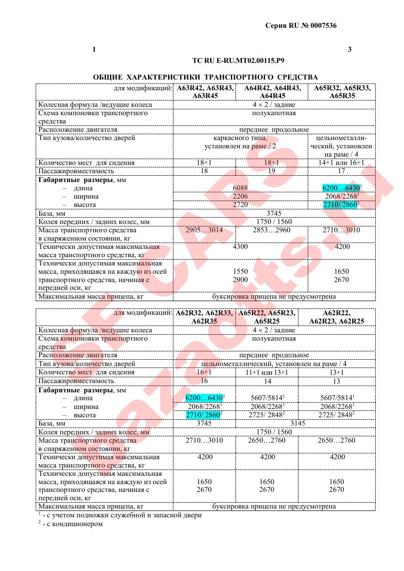 Превью ОТТС