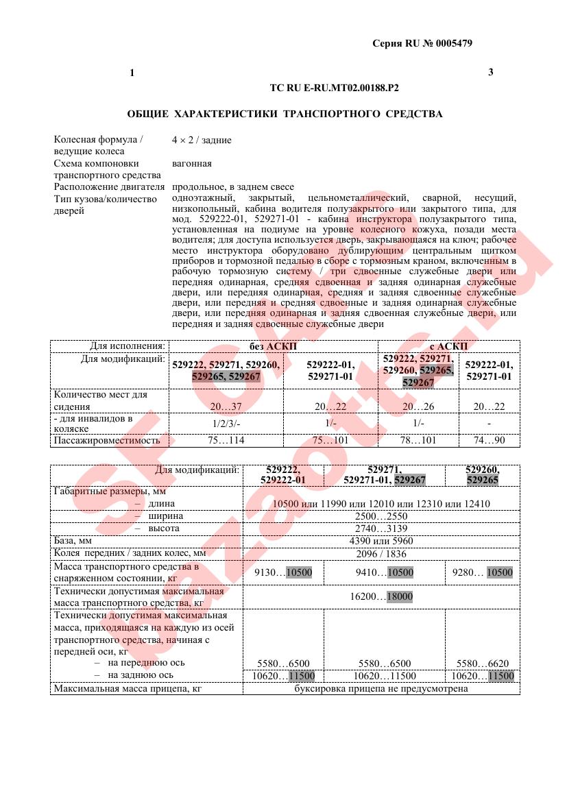 Превью ОТТС