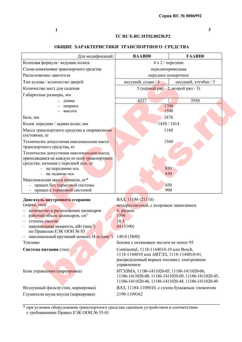 Первая страница файла