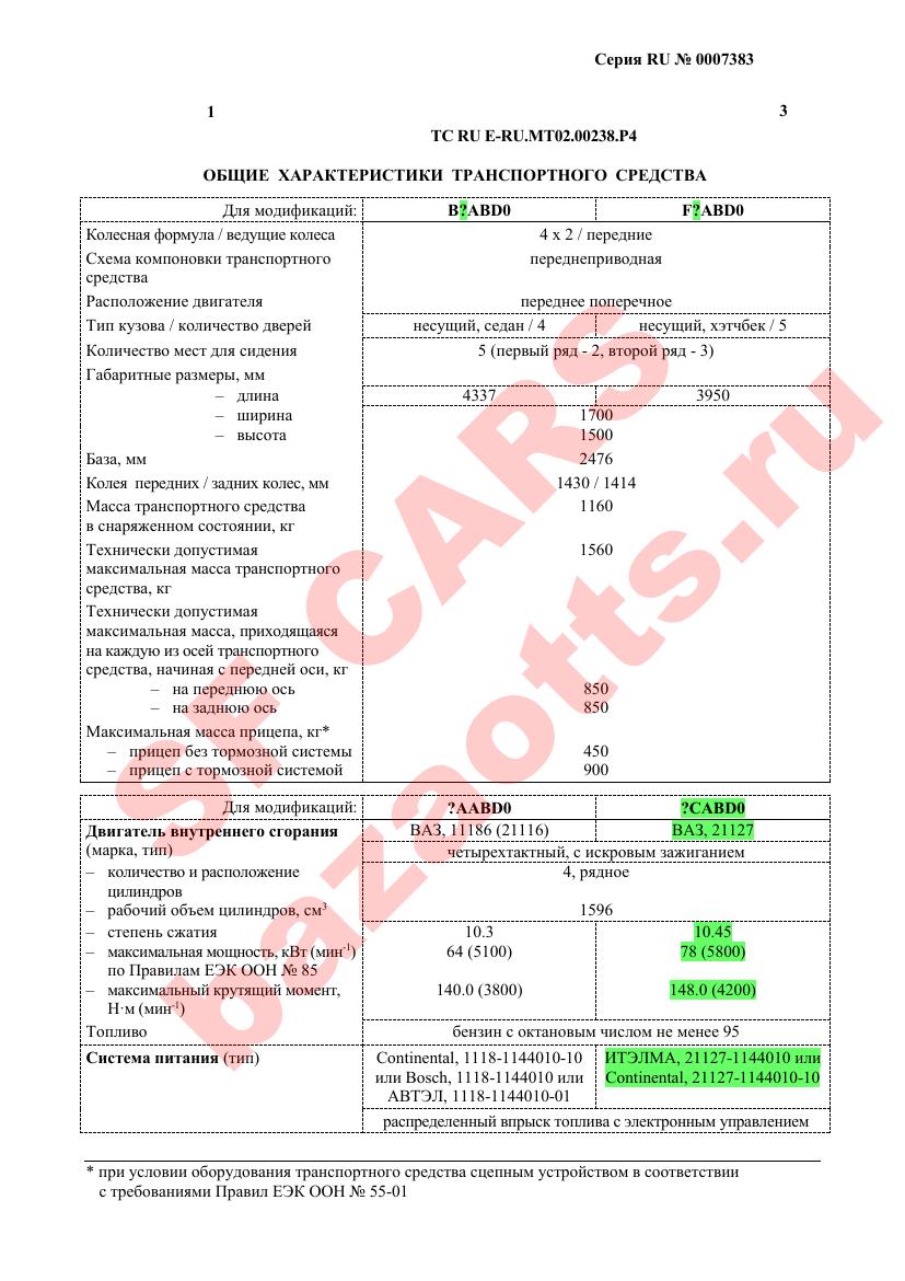 Первая страница файла