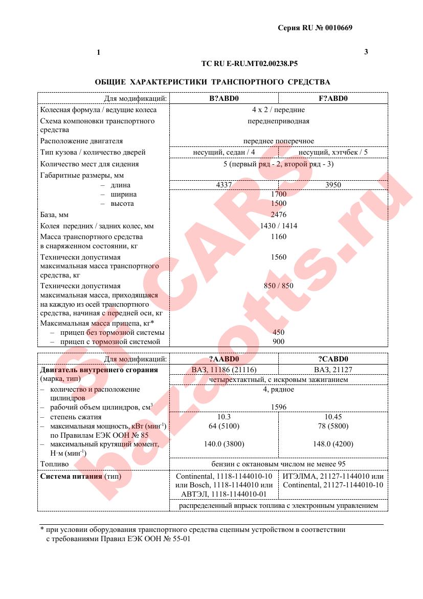 Первая страница файла