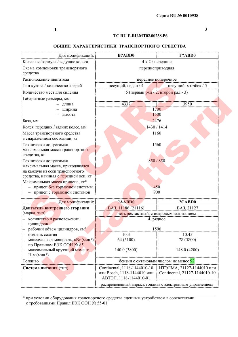 Первая страница файла