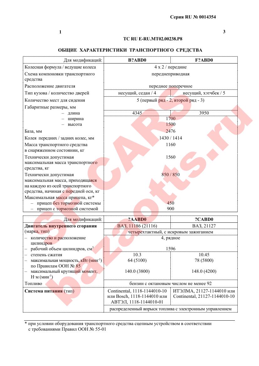 Первая страница файла