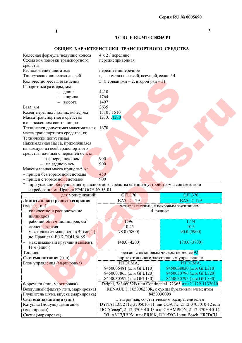 Первая страница файла