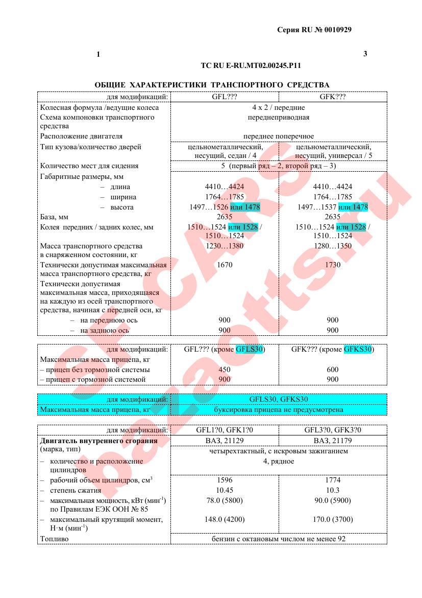 Первая страница файла