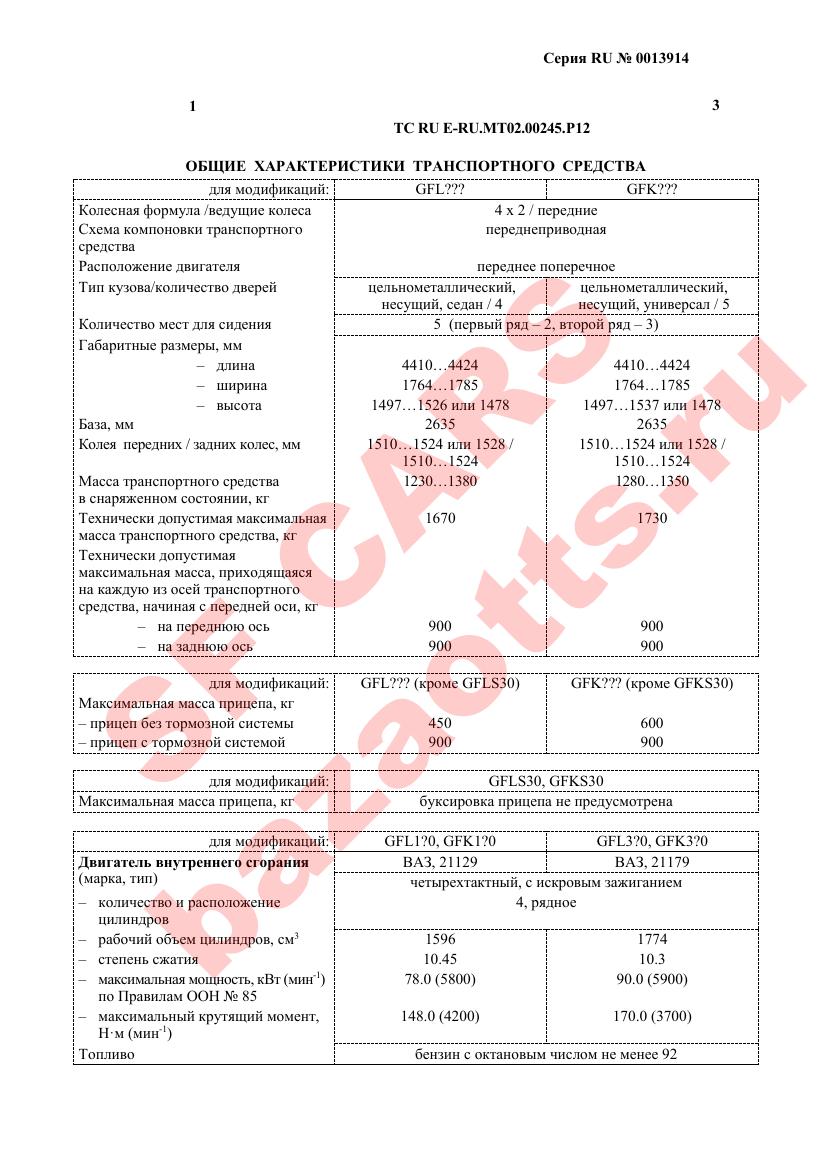 Первая страница файла
