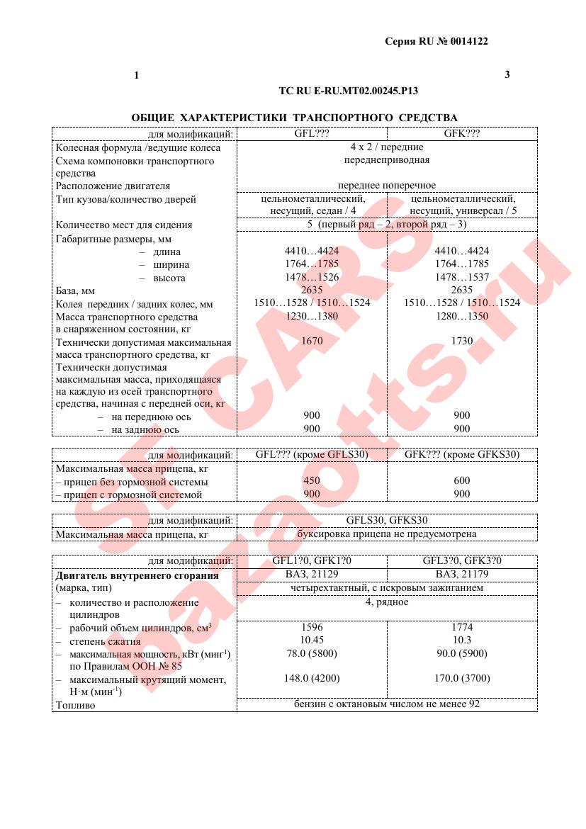Первая страница файла