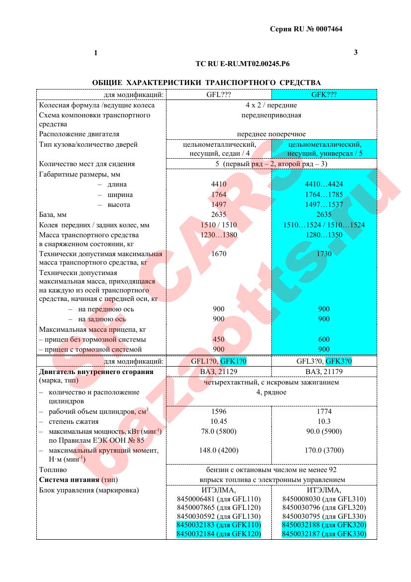 Первая страница файла