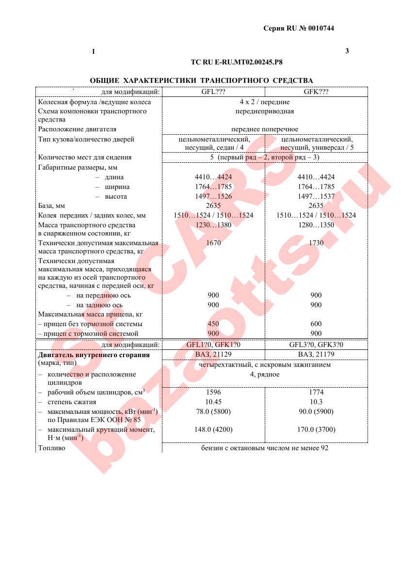 Первая страница файла