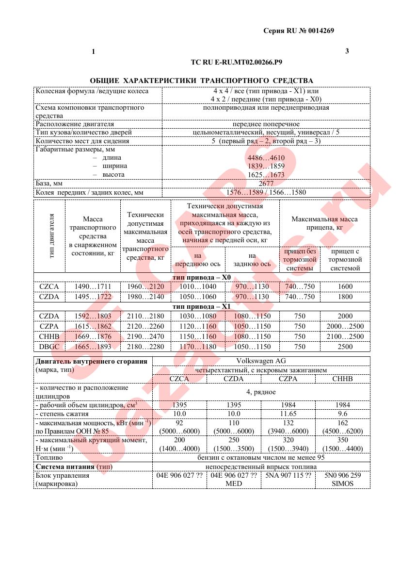 Превью ОТТС