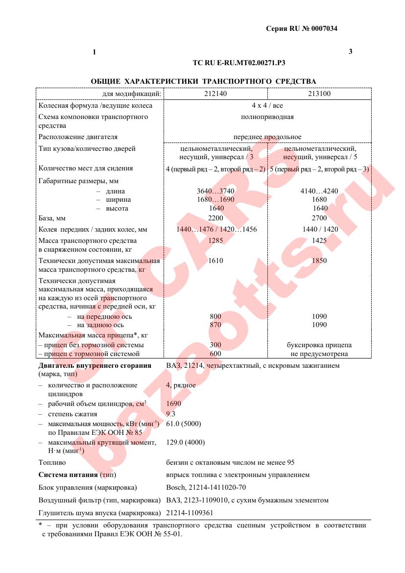 Первая страница файла
