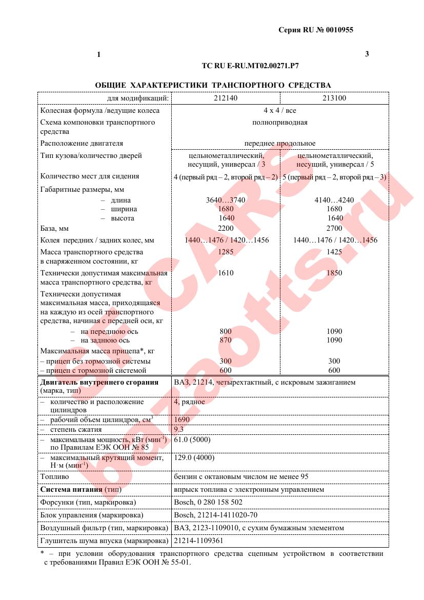 Превью ОТТС