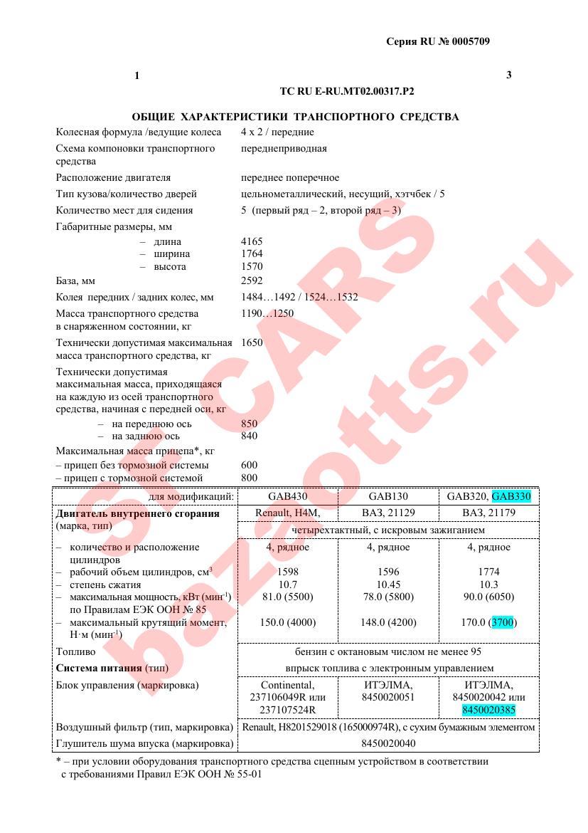 Превью ОТТС
