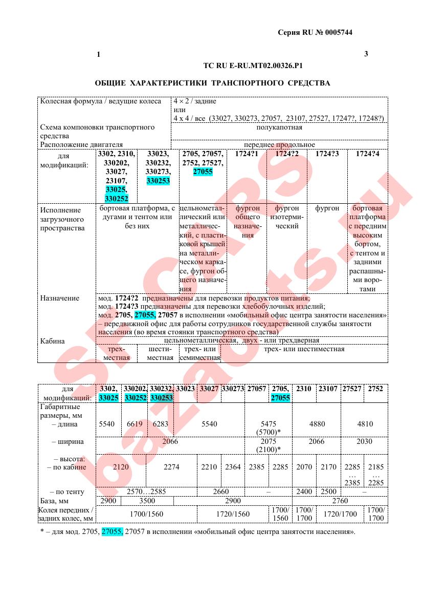 Первая страница файла