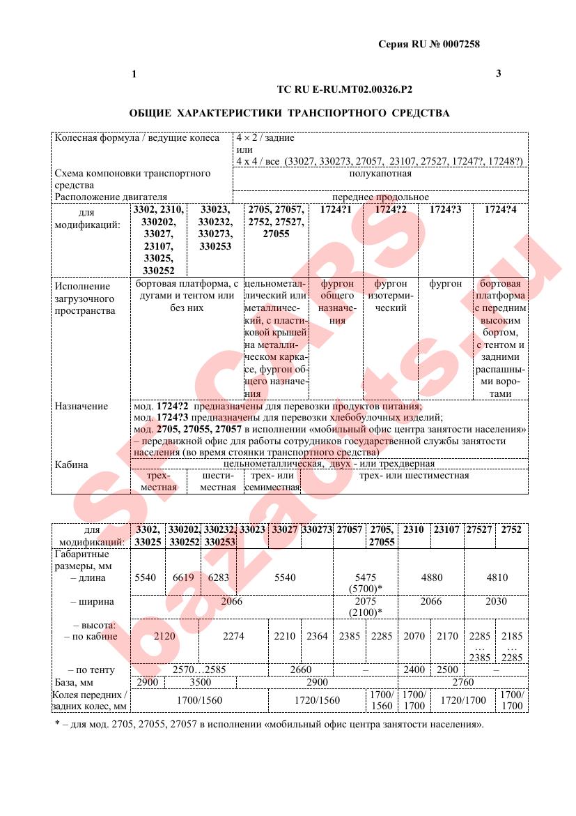 Первая страница файла