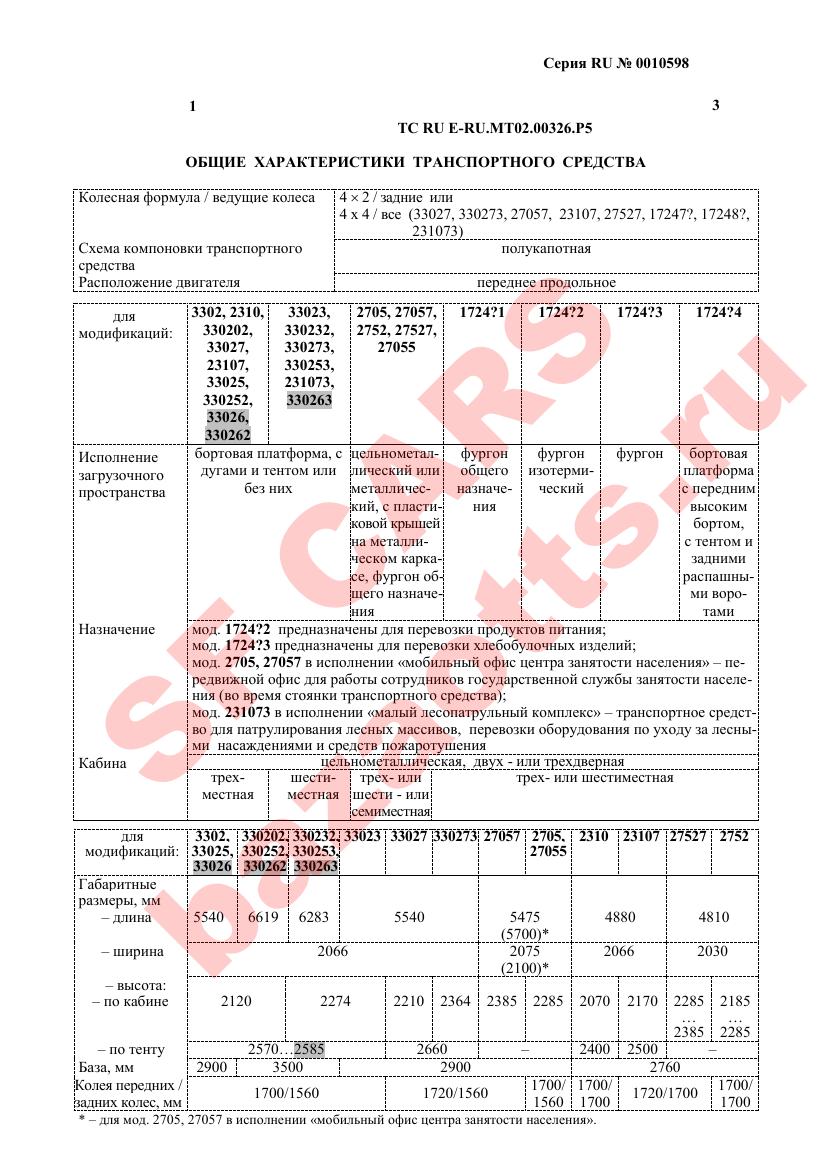 Первая страница файла