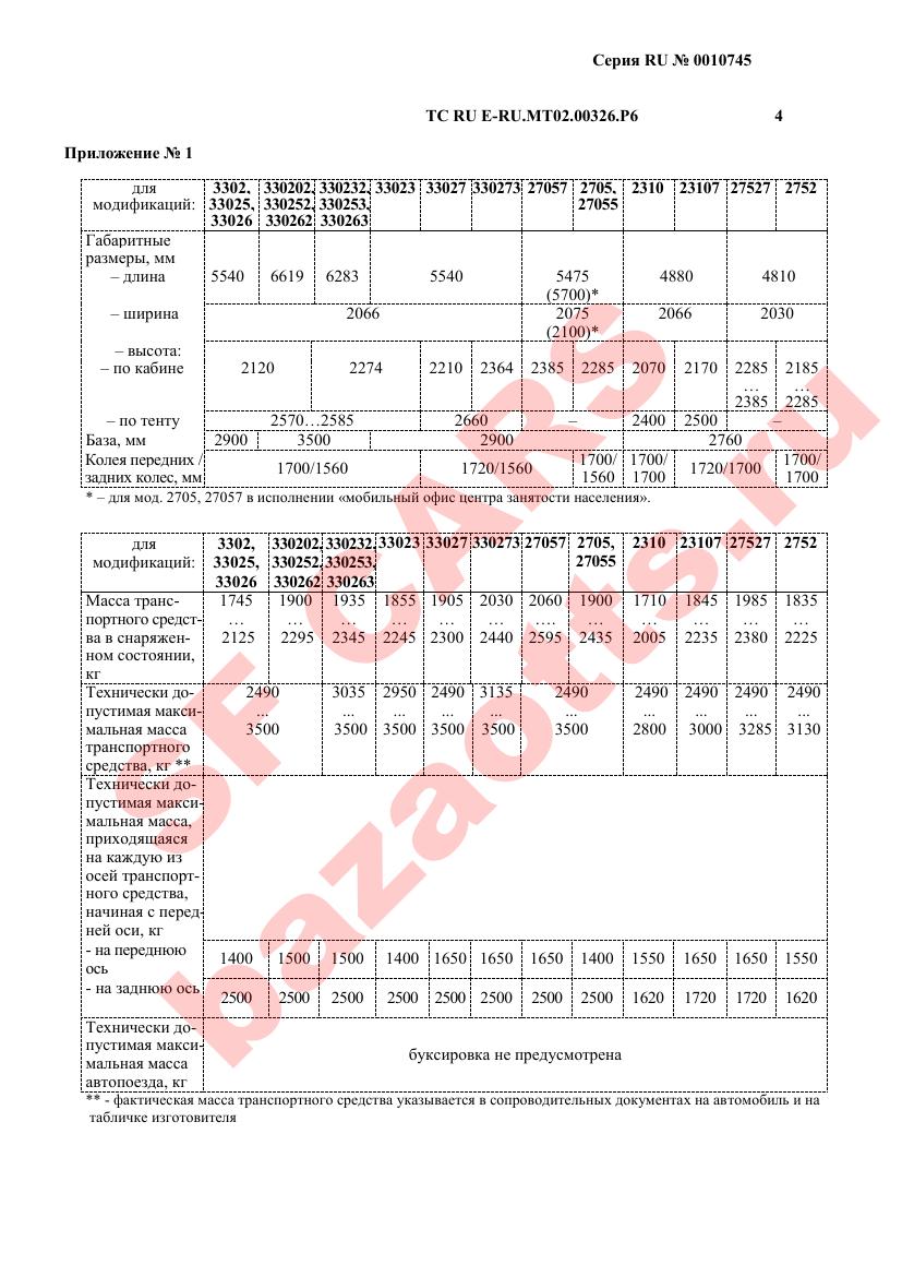 Первая страница файла