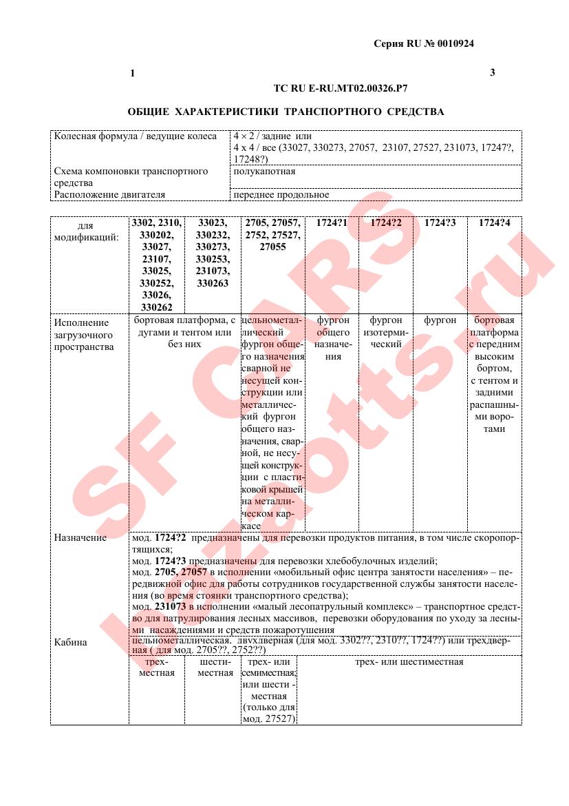 Первая страница файла
