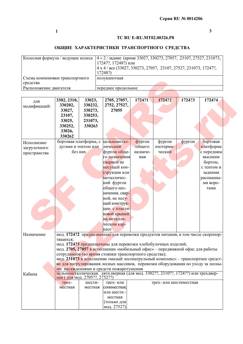 Первая страница файла