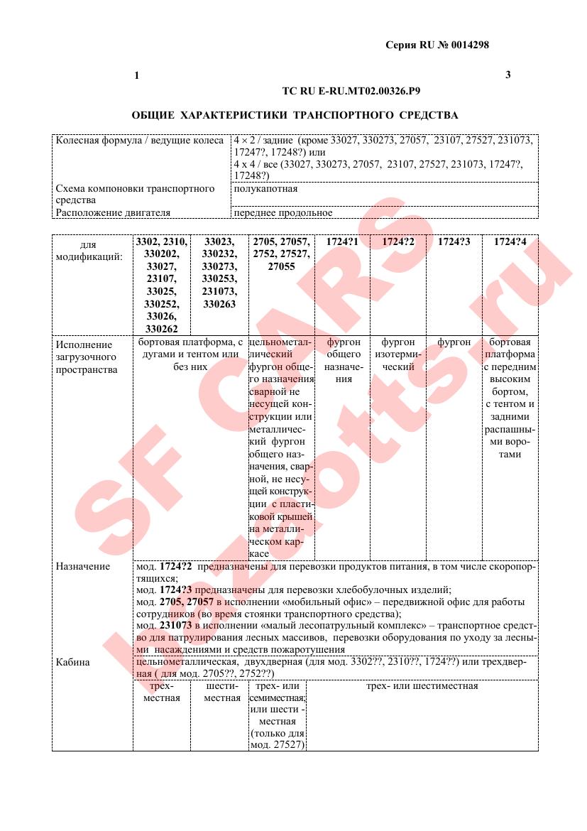 Первая страница файла