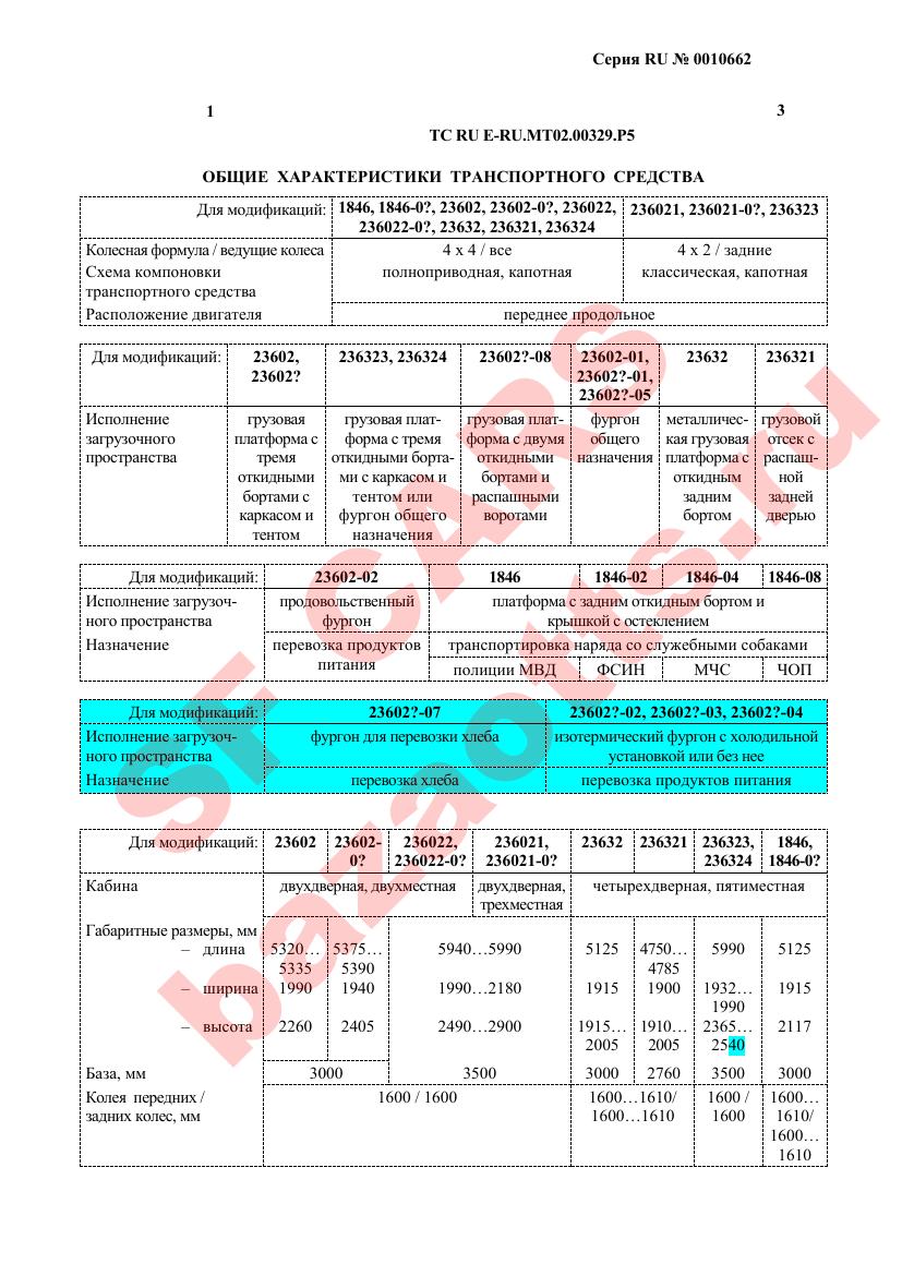 Превью ОТТС