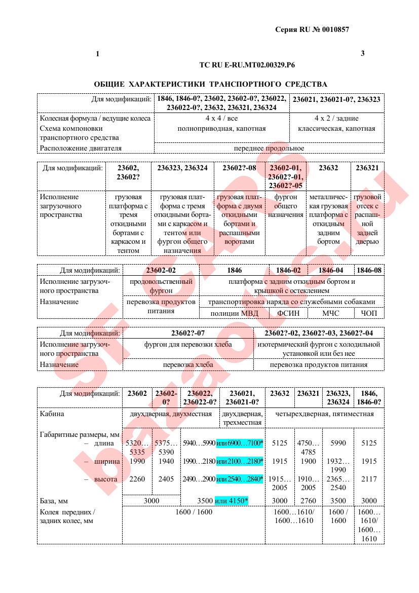 Превью ОТТС