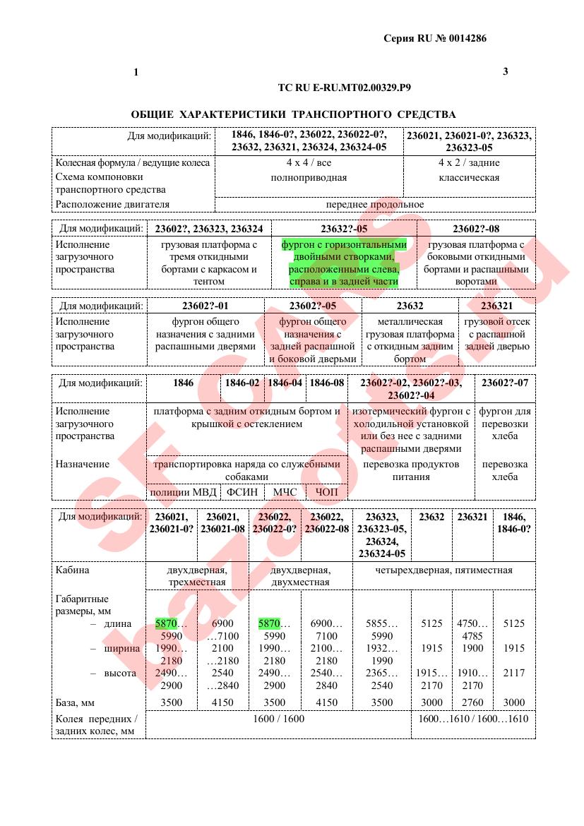 Превью ОТТС