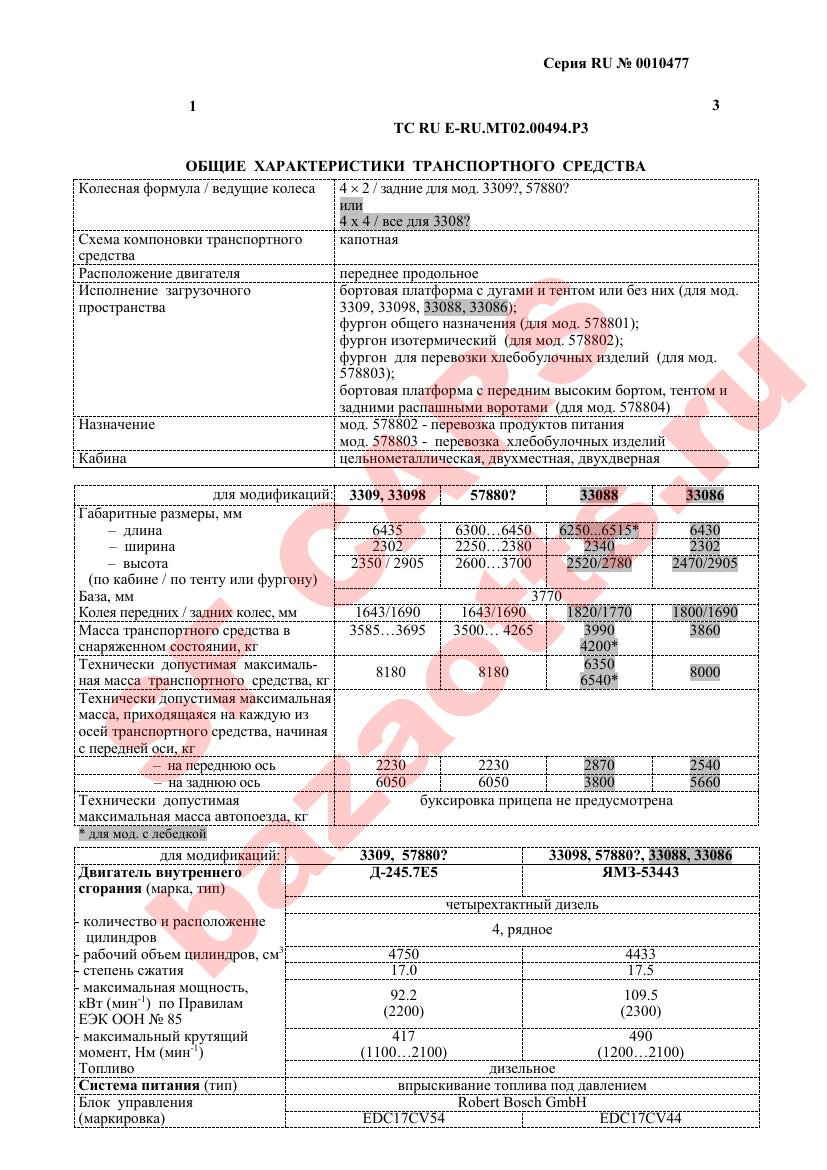 Превью ОТТС