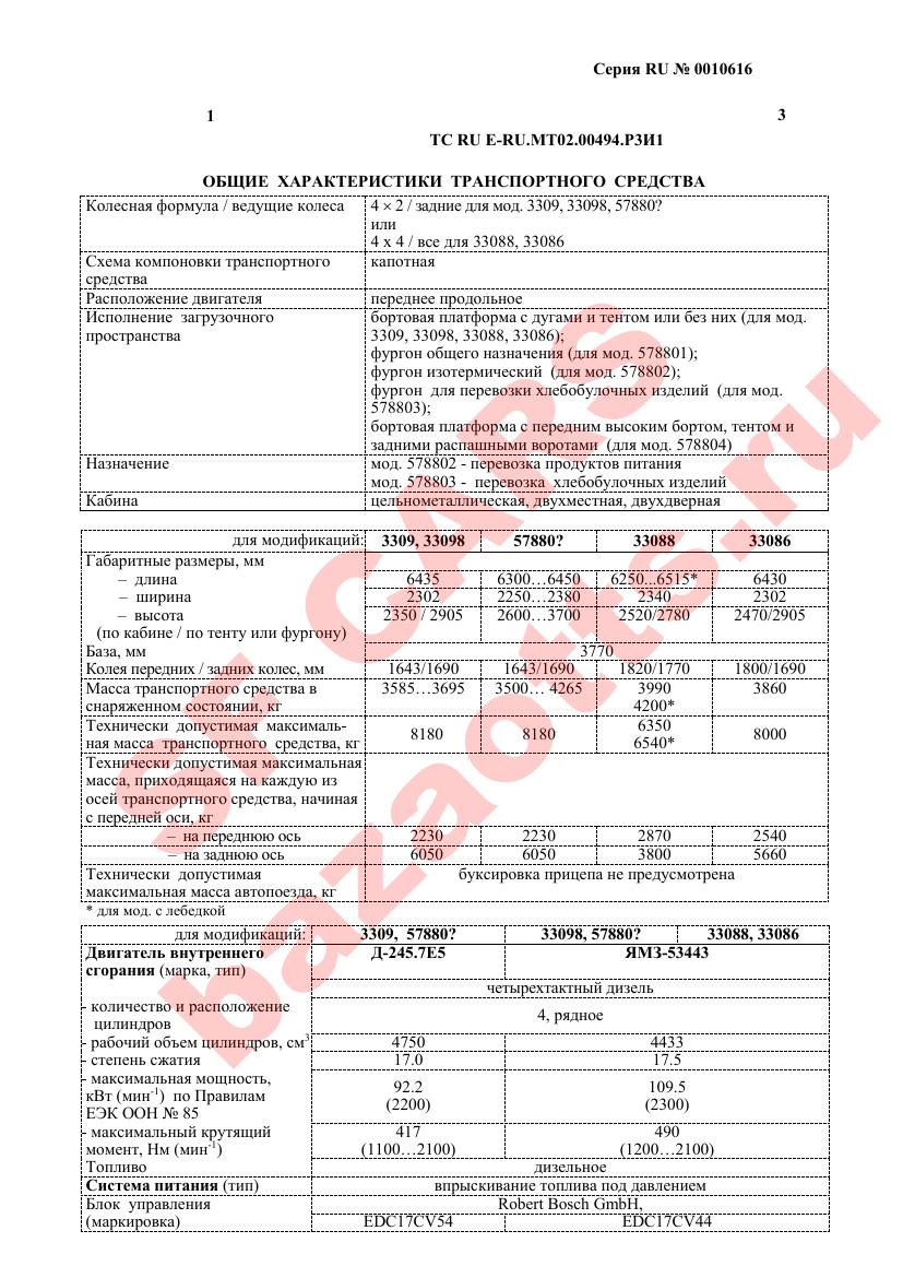 Превью ОТТС