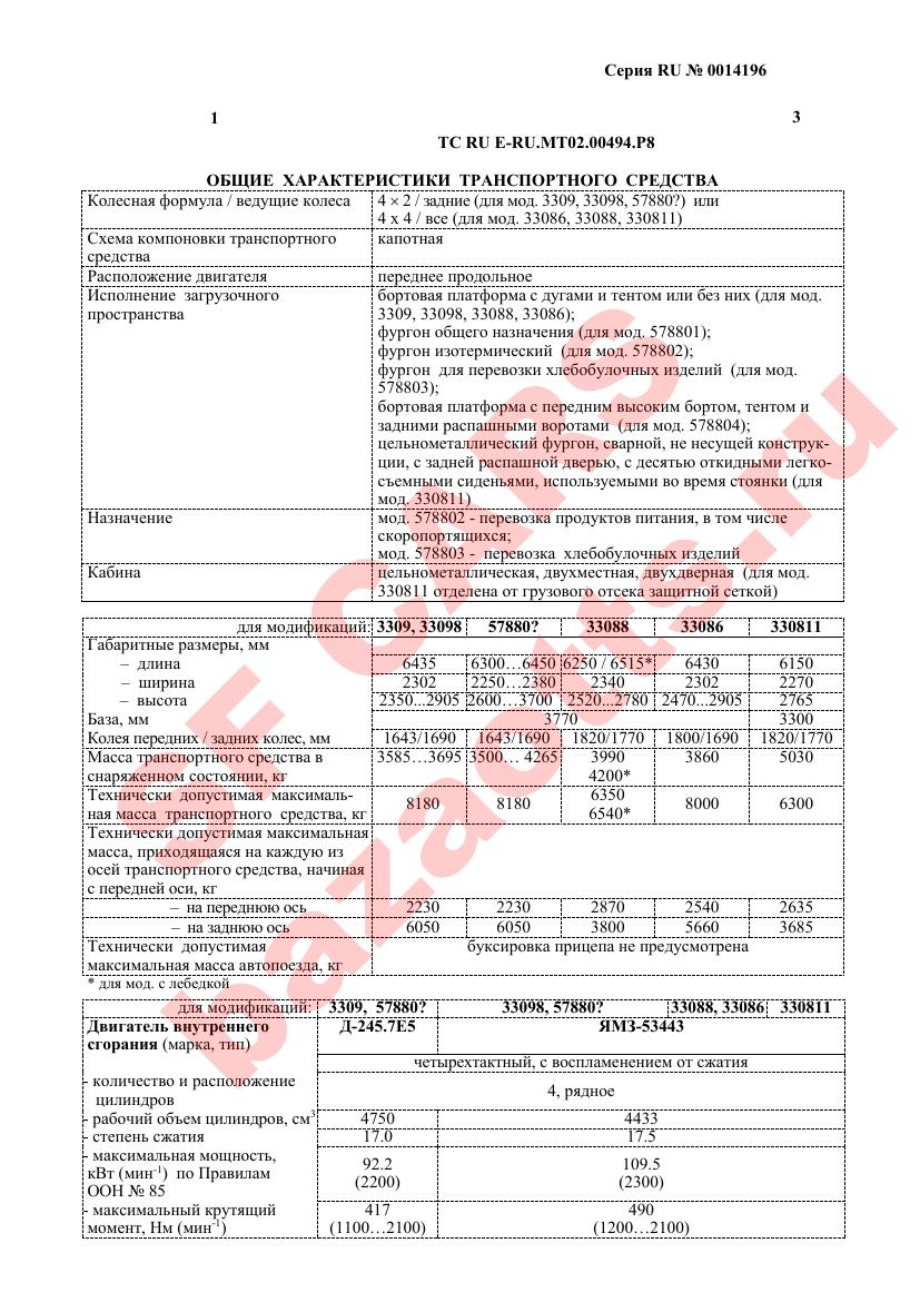 Превью ОТТС