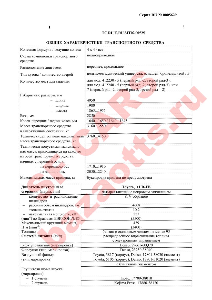 Превью ОТТС