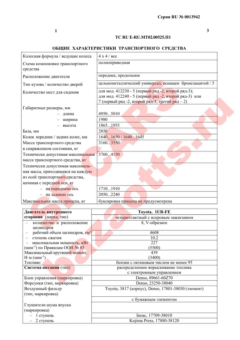 Превью ОТТС
