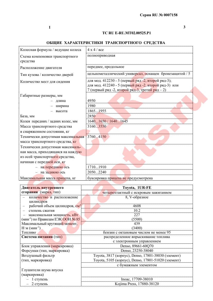 Превью ОТТС