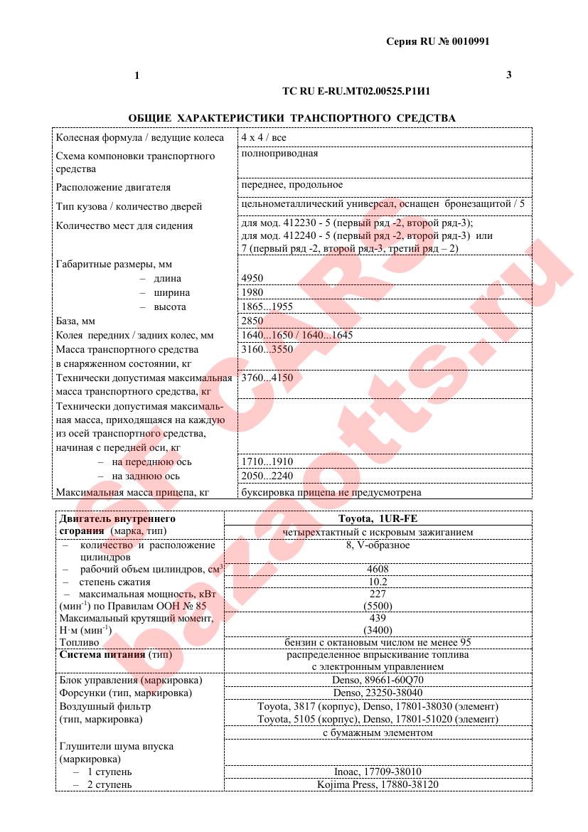 Превью ОТТС