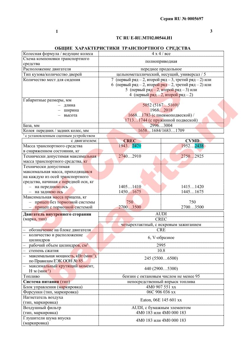 Первая страница файла