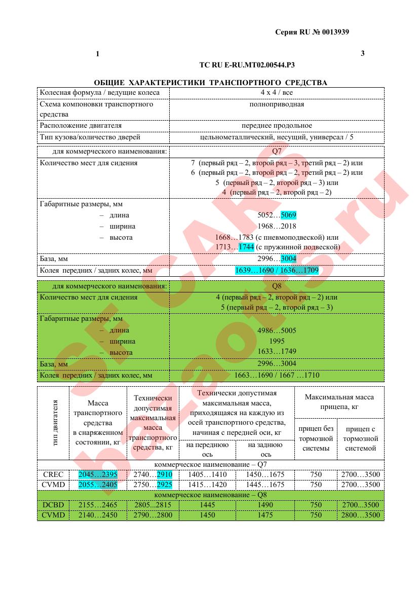 Первая страница файла